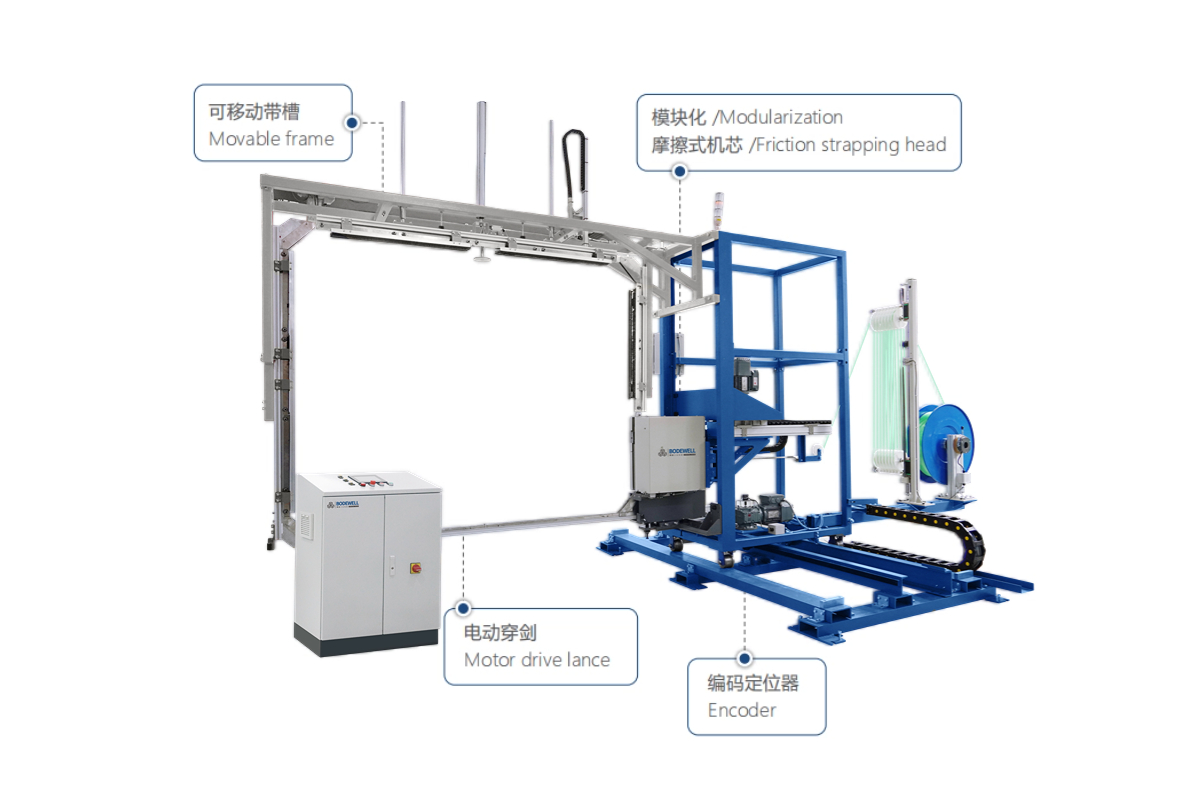 SSV-101 可移動穿劍式側(cè)面捆扎機(jī)