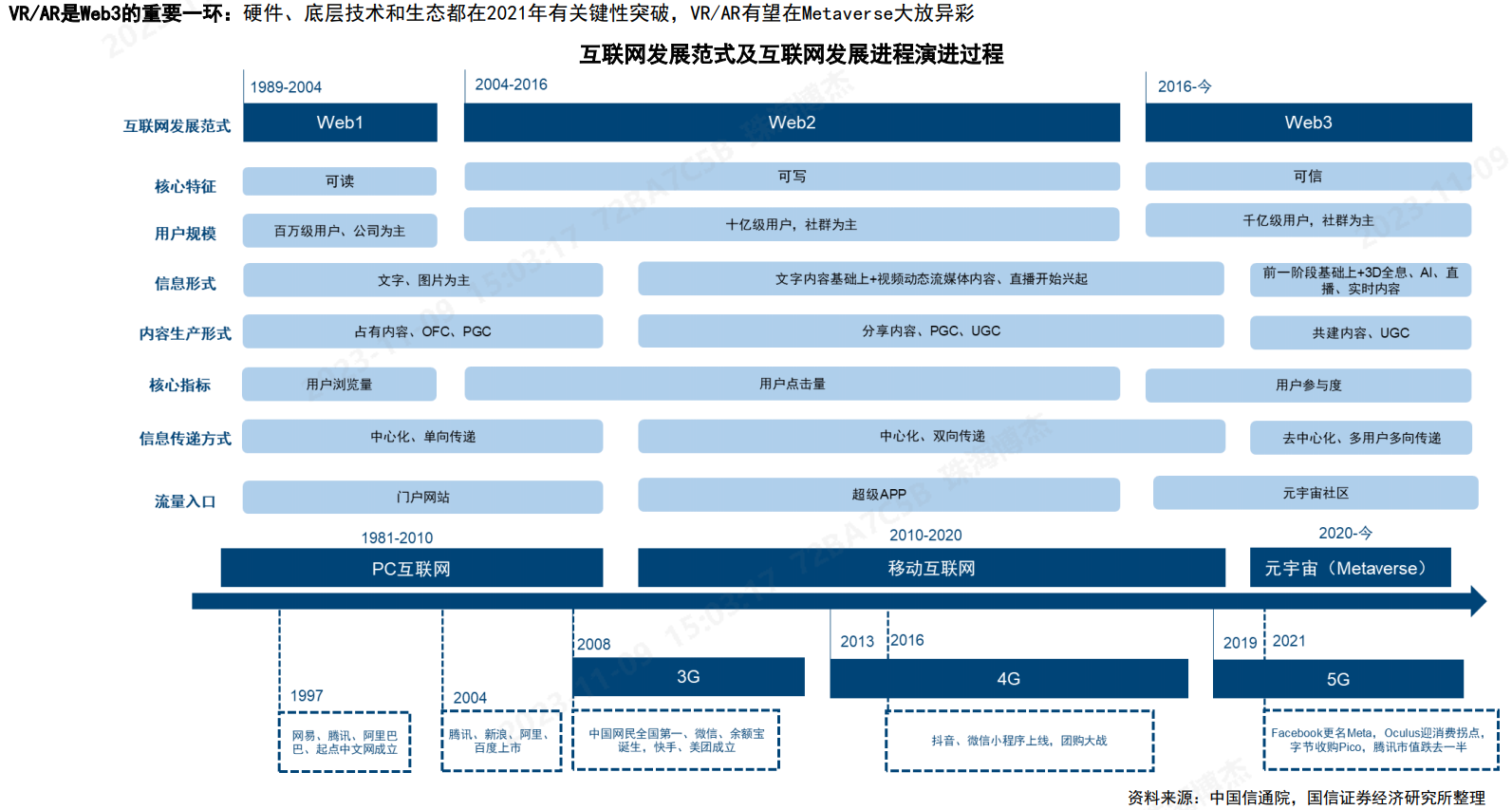元宇宙VR/AR產(chǎn)品離不開精密的微針測(cè)試