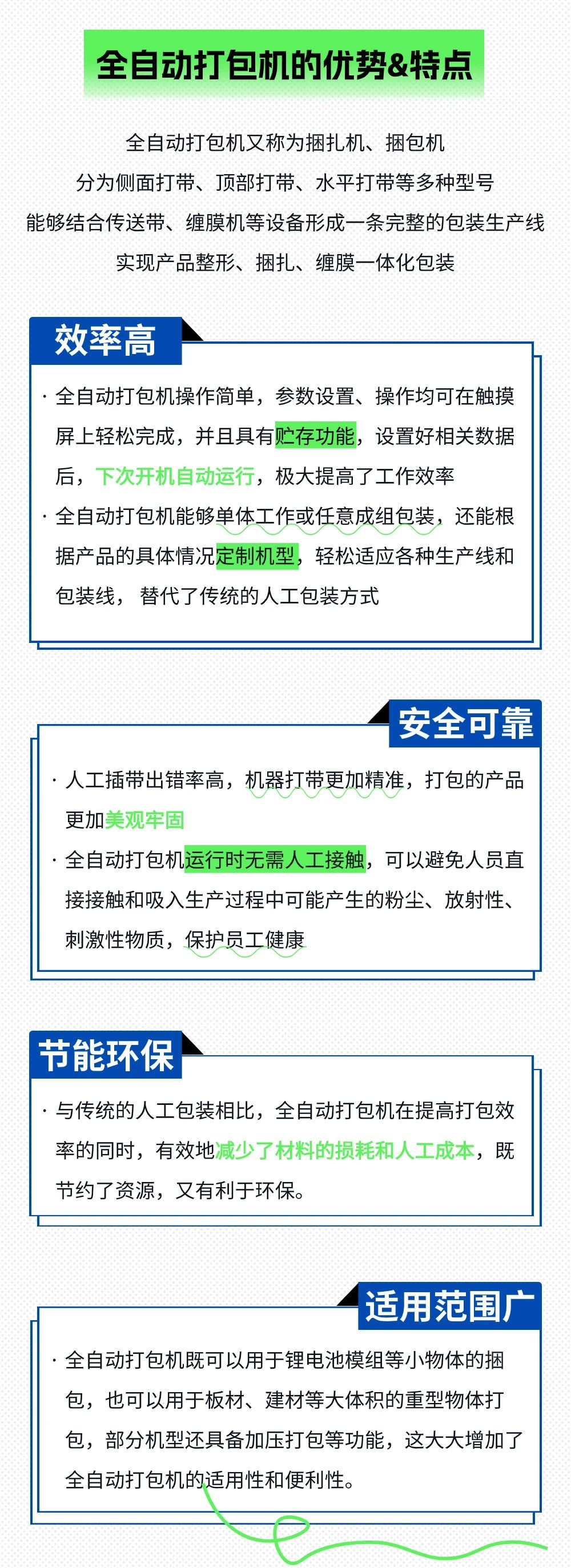 告別手工時代，全自動打包機為何是最佳選擇？