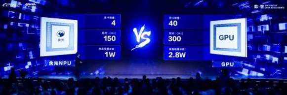5G+AI時(shí)代，誰(shuí)能成為人工智能領(lǐng)域先導(dǎo)者？